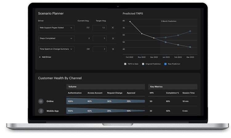 Customer satisfaction dashboard